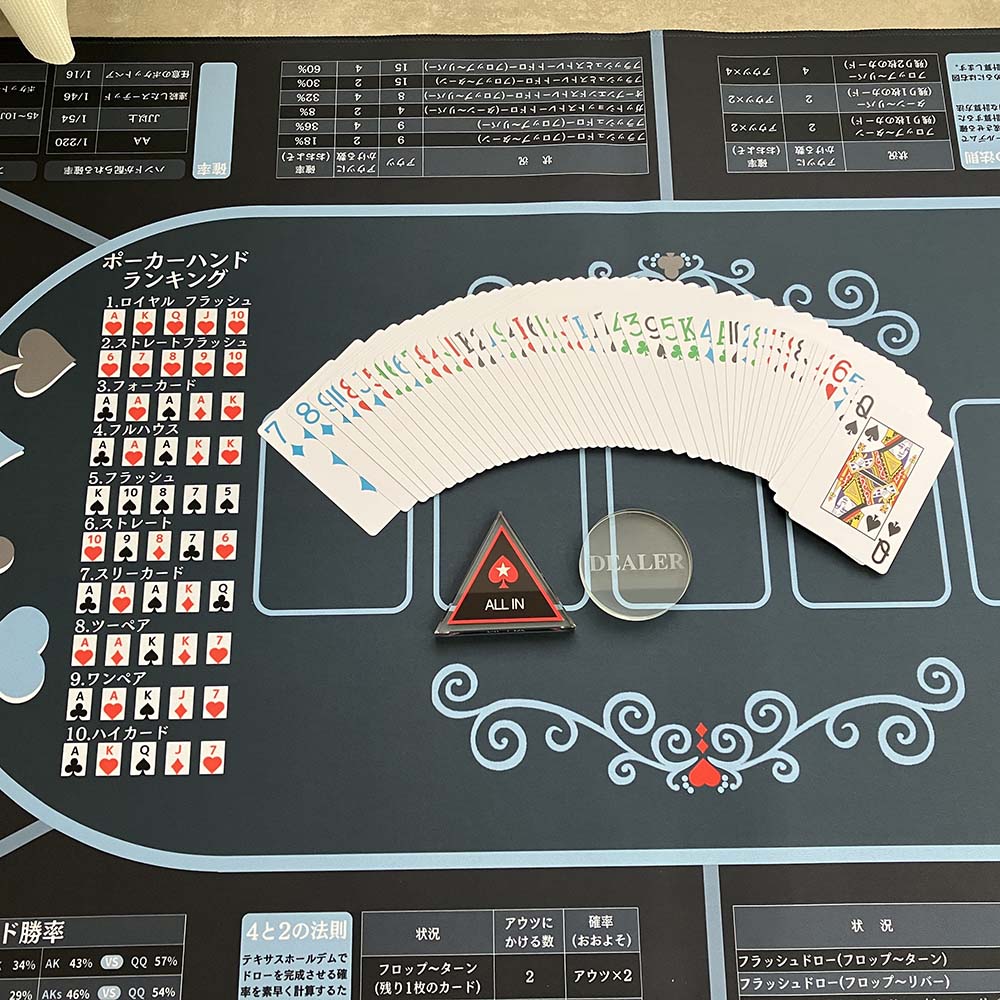 ポーカーマットの様子